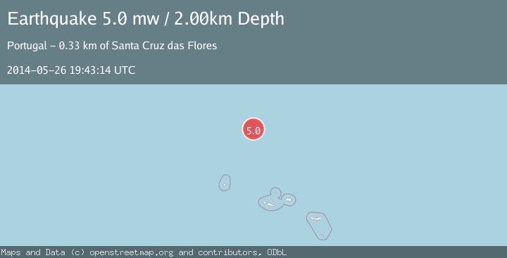 Map of AZORES ISLANDS REGION