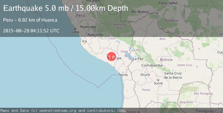 Map of SOUTHERN PERU