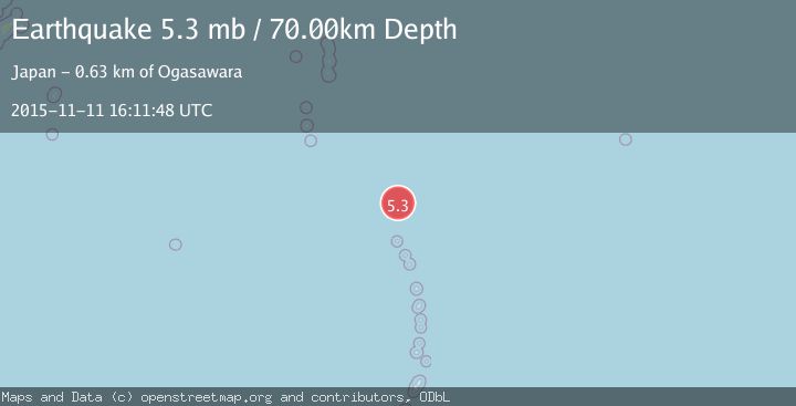Map of MARIANA ISLANDS REGION