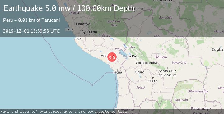 Map of SOUTHERN PERU