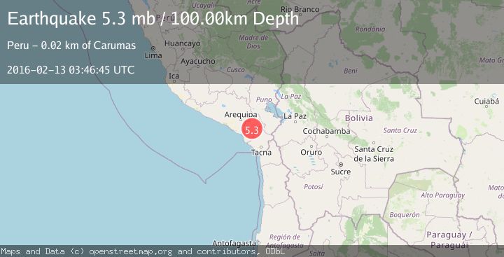 Map of SOUTHERN PERU