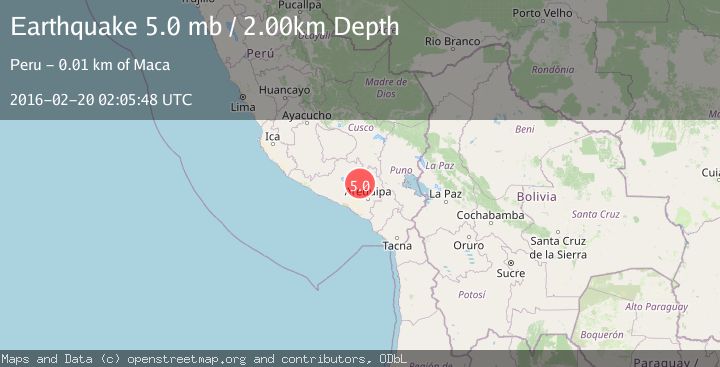 Map of SOUTHERN PERU