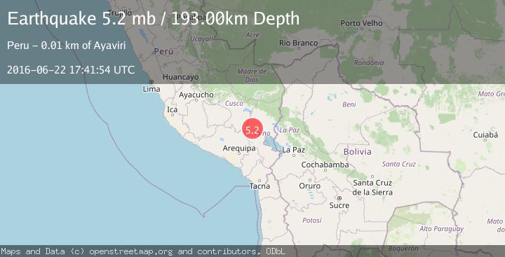 Map of SOUTHERN PERU