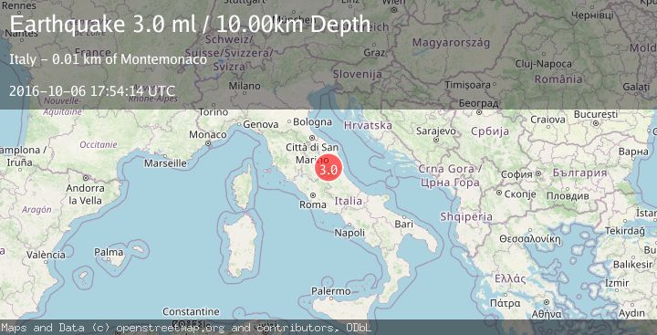 Map of CENTRAL ITALY