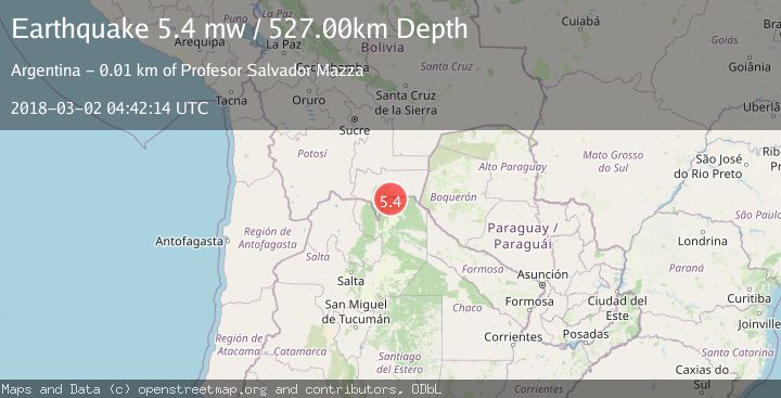 Map of SALTA, ARGENTINA
