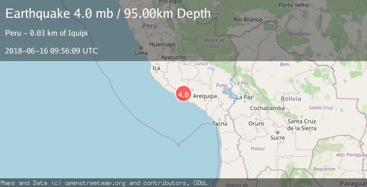 Map of SOUTHERN PERU