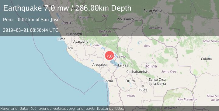 Map of SOUTHERN PERU