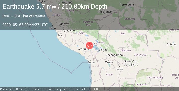 Map of SOUTHERN PERU