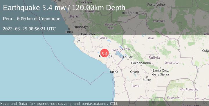 Map of SOUTHERN PERU