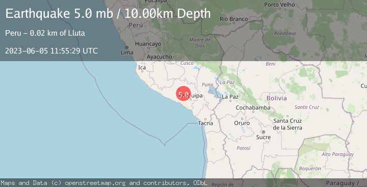 Map of SOUTHERN PERU