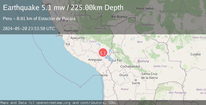 Map of SOUTHERN PERU