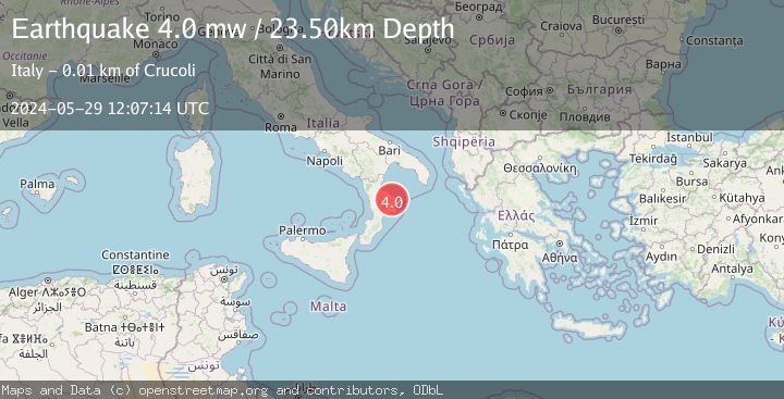 Map of SOUTHERN ITALY