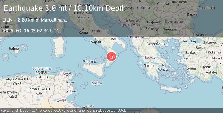 Map of SOUTHERN ITALY