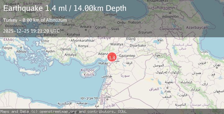 Map of TURKEY-SYRIA BORDER REGION