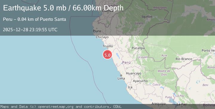 Map of NEAR COAST OF NORTHERN PERU