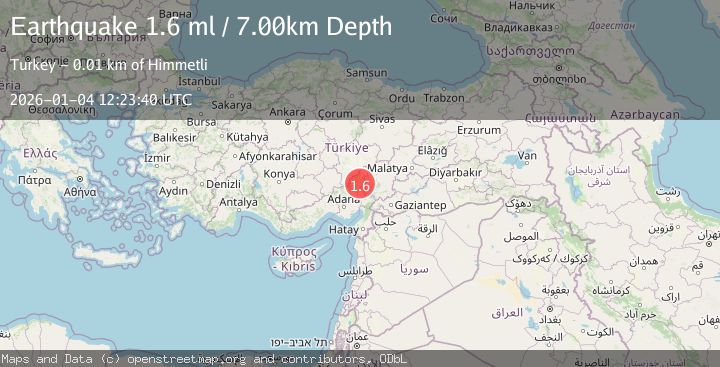 Map of CENTRAL TURKEY