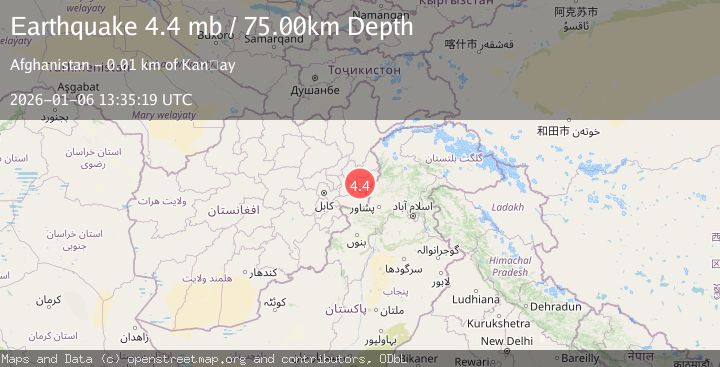 Map of HINDU KUSH REGION, AFGHANISTAN