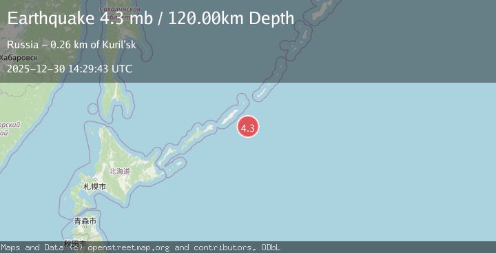 Map of KURIL ISLANDS