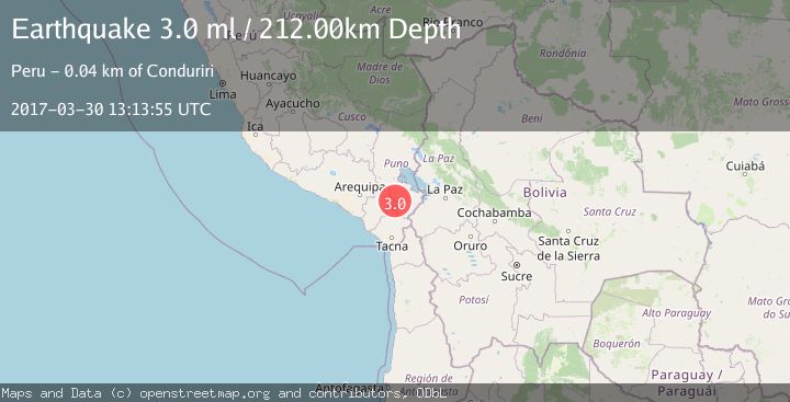 Map of SOUTHERN PERU