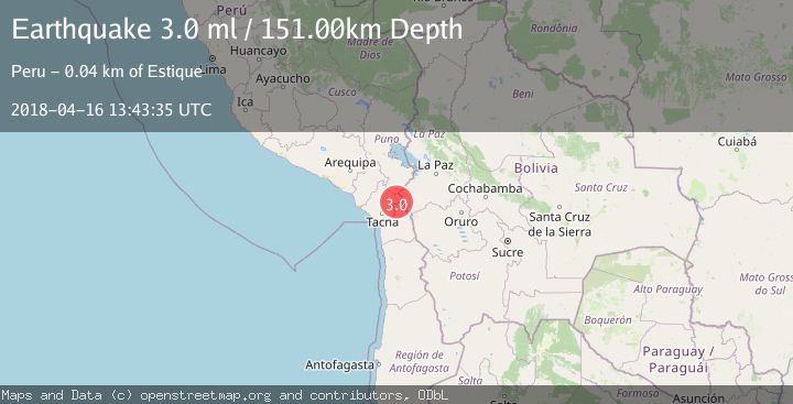 Map of SOUTHERN PERU