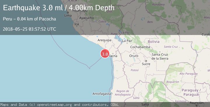 Map of NEAR COAST OF SOUTHERN PERU