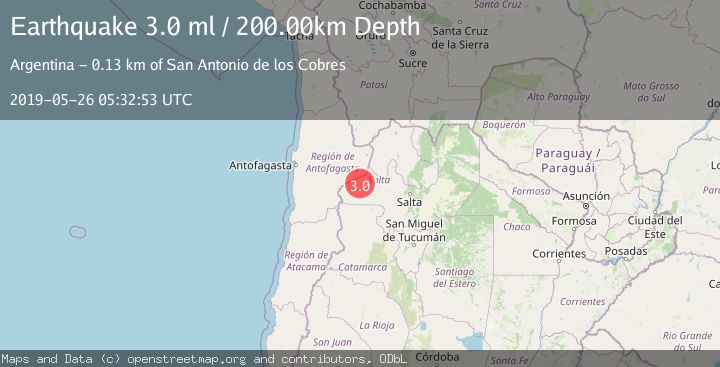 Map of SALTA, ARGENTINA