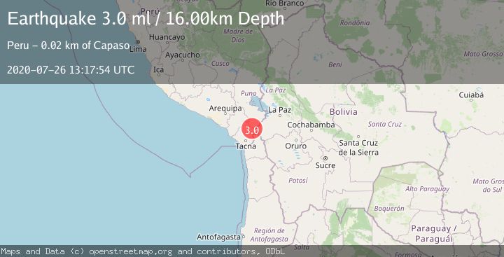 Map of SOUTHERN PERU