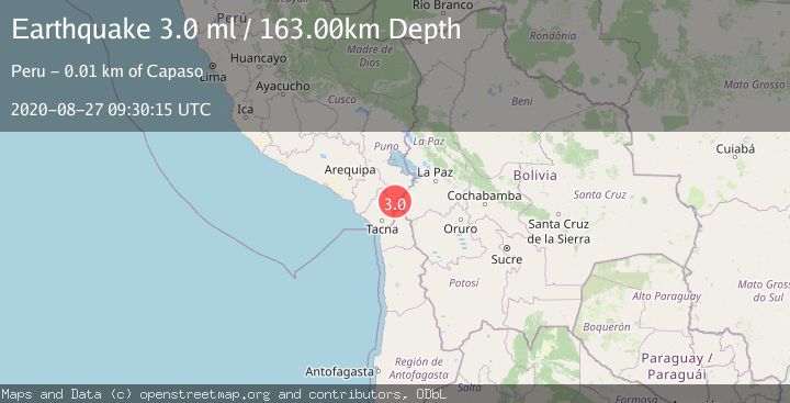 Map of SOUTHERN PERU
