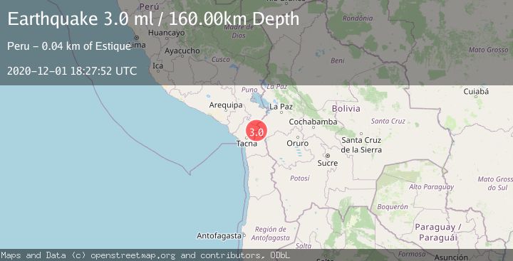 Map of SOUTHERN PERU