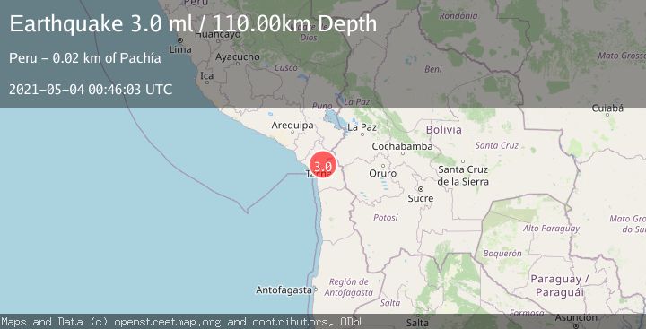 Map of SOUTHERN PERU