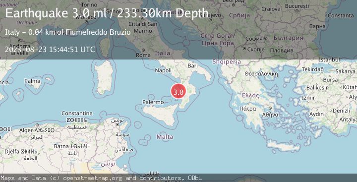 Map of SOUTHERN ITALY