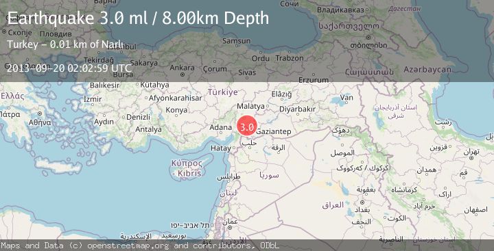 Map of CENTRAL TURKEY