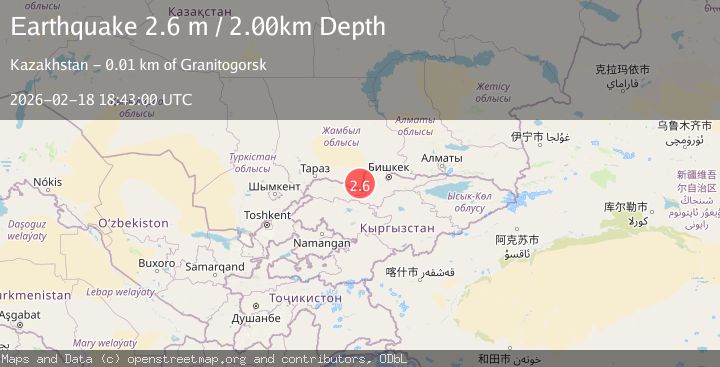 Map of CENTRAL KAZAKHSTAN