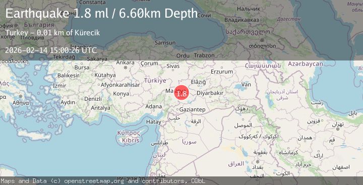 Map of CENTRAL TURKEY
