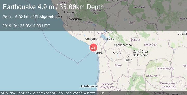 Map of NEAR COAST OF SOUTHERN PERU