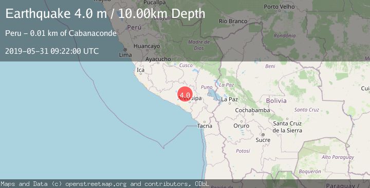 Map of SOUTHERN PERU