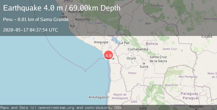 Map of SOUTHERN PERU