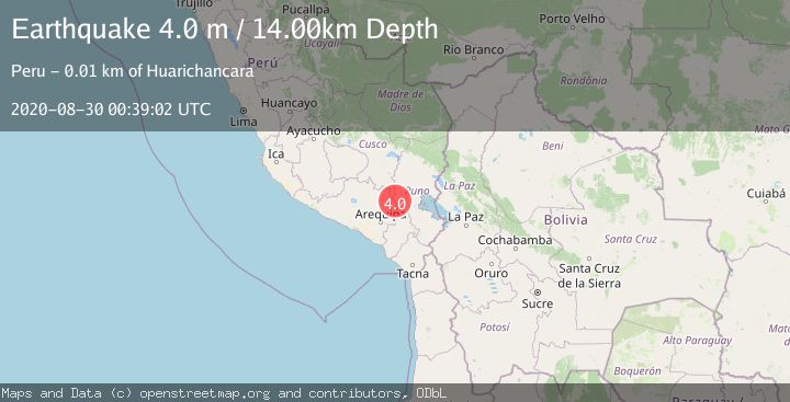 Map of SOUTHERN PERU