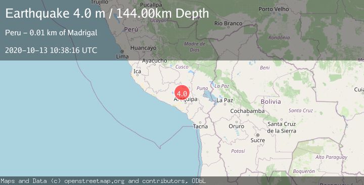 Map of SOUTHERN PERU
