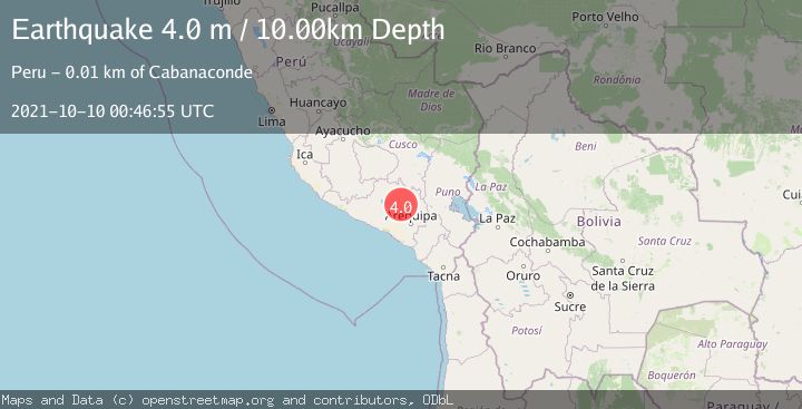 Map of SOUTHERN PERU