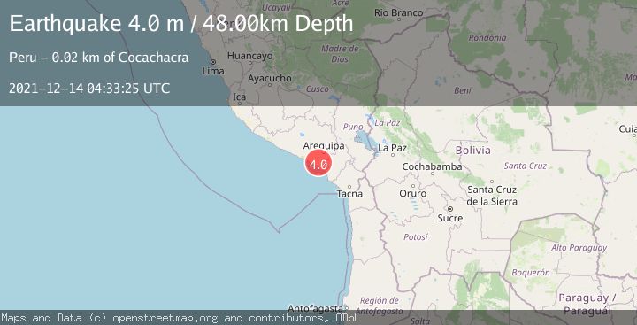 Map of SOUTHERN PERU