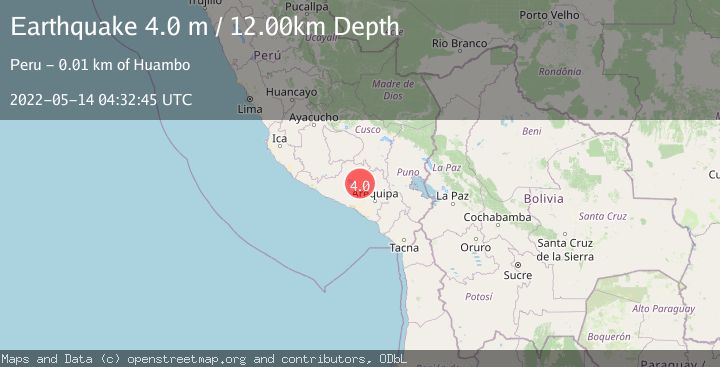 Map of SOUTHERN PERU