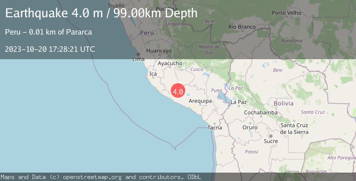 Map of SOUTHERN PERU