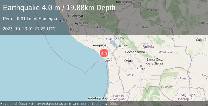 Map of SOUTHERN PERU