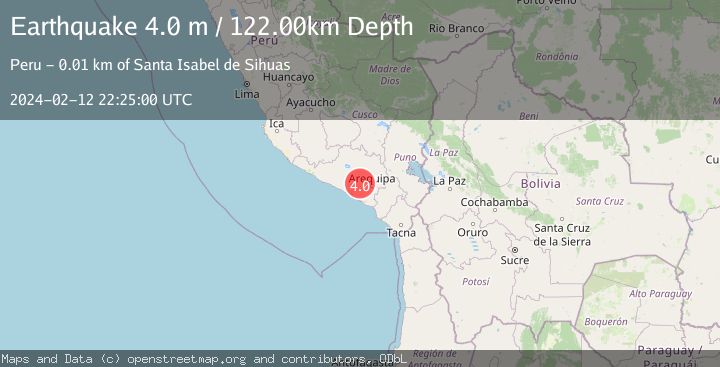 Map of NEAR COAST OF SOUTHERN PERU