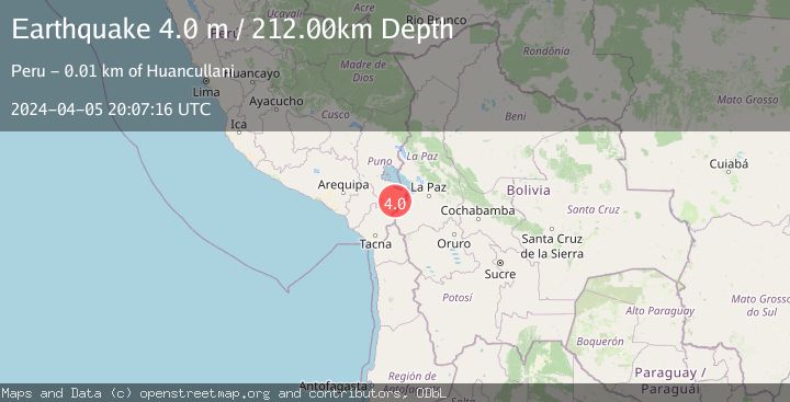Map of SOUTHERN PERU