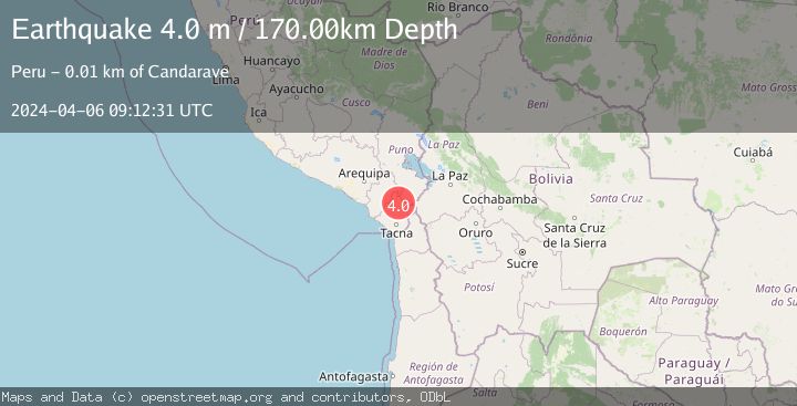 Map of SOUTHERN PERU