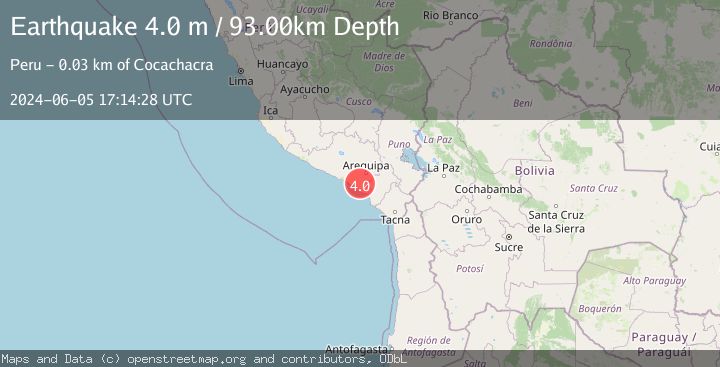 Map of SOUTHERN PERU