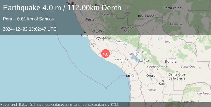 Map of SOUTHERN PERU