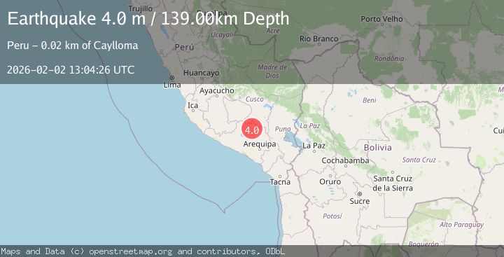 Map of SOUTHERN PERU
